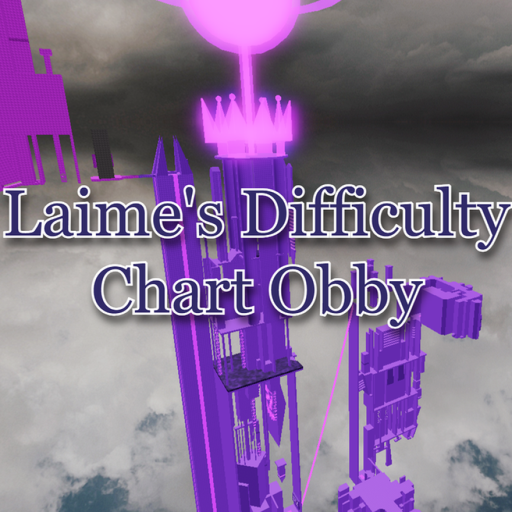 RobloxGo - LaimeRX's Difficulty Chart Obby - Roblox Strategy Hub: Stats, Videos & Power Tips