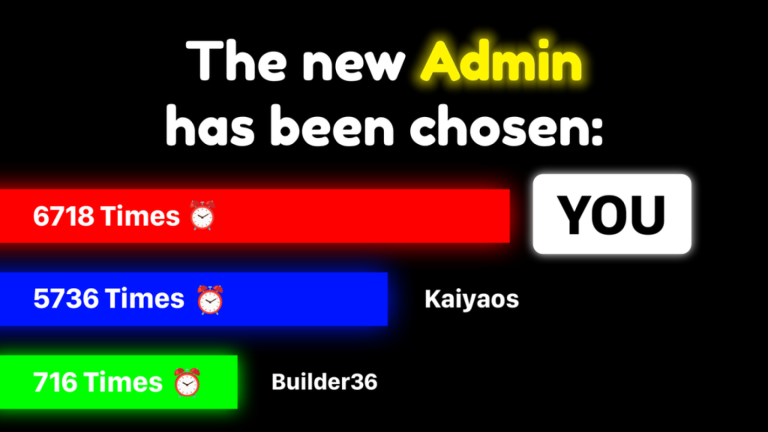 Server Admin - Roblox Strategy Hub: Stats, Videos & Power Tips