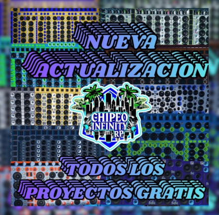 Chipeo Infinity RP - Roblox Strategy Hub: Stats, Videos & Power Tips