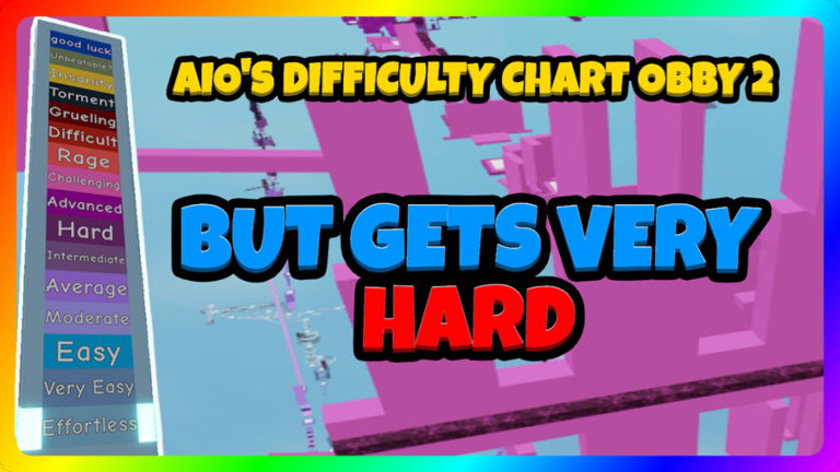 Aio’s Difficulty Chart Obby 2 - Roblox Strategy Hub: Stats, Videos & Power Tips