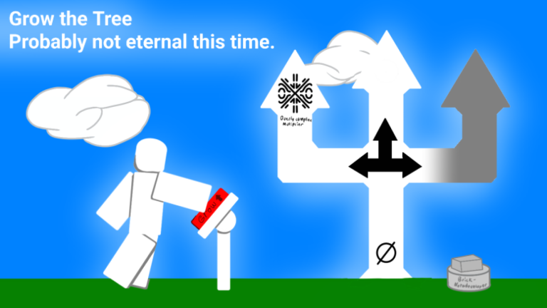 The Difficulty Upgrade Tree