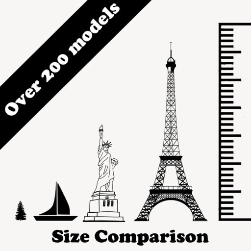 RobloxGo - [NEW 🪐]Size comparison [📐]
