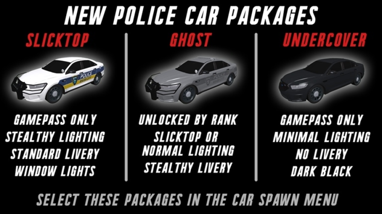 Emergency Response: Liberty County - Roblox Strategy Hub: Stats, Videos & Power Tips