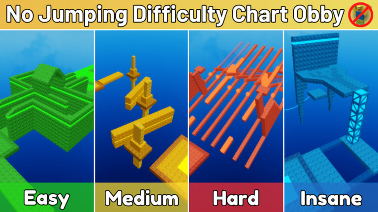 [🎄] No Jumping Difficulty Chart Obby - Roblox Strategy Hub: Stats, Videos & Power Tips