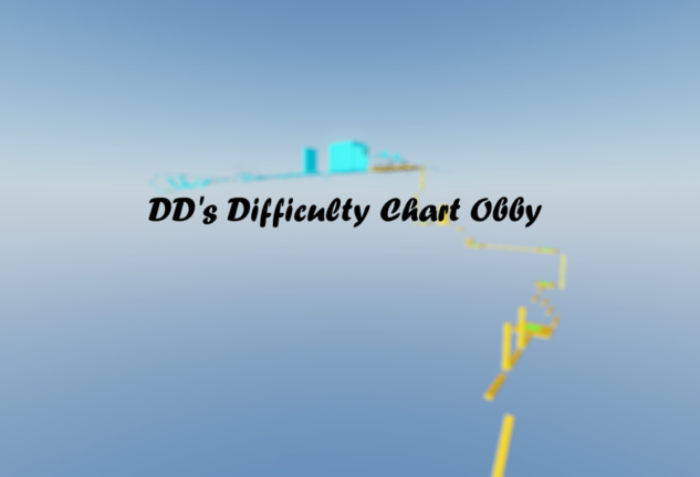 ✨🌟[DD's Difficulty Chart Obby]🌟✨ - Roblox Strategy Hub: Stats, Videos & Power Tips