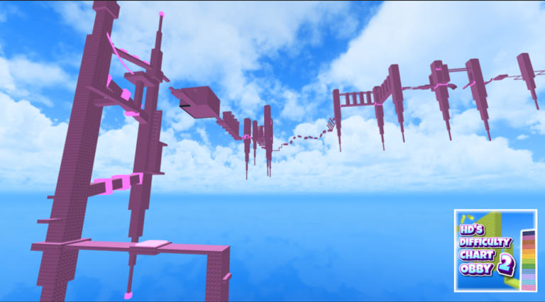 [BACK] ✨ HD's Difficulty Chart Obby 2 ✨ - Roblox Strategy Hub: Stats, Videos & Power Tips