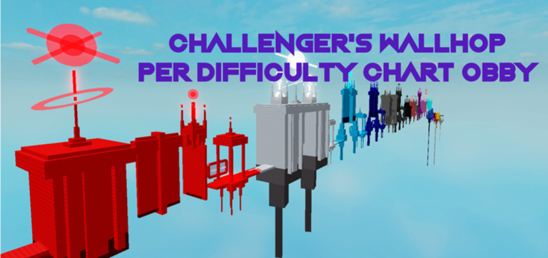Challenger's Wallhop Per Difficulty Chart Obby - Roblox Strategy Hub: Stats, Videos & Power Tips